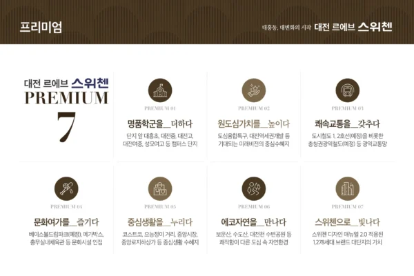 대전 르에브 스위첸 입지안내 02