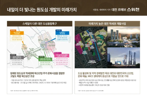 대전 르에브 스위첸 입지안내 06