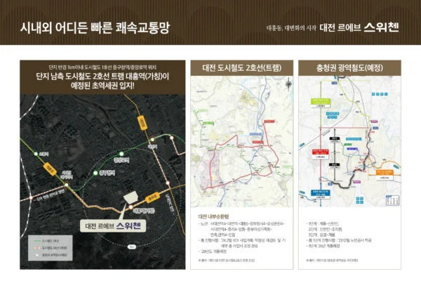 대전 르에브 스위첸 입지안내 07