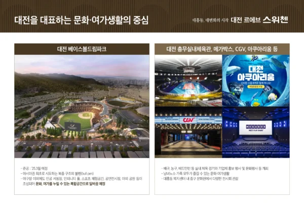 대전 르에브 스위첸 입지안내 08